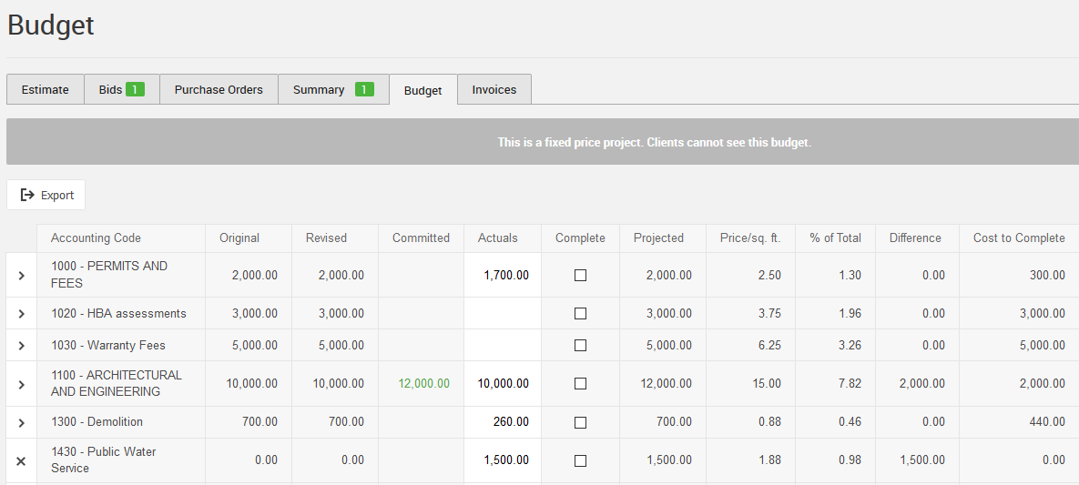 Accounting Codes Overview CoConstruct