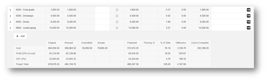 2019-05-20_-_Budget_-_Open_Book_Projected_Total.png